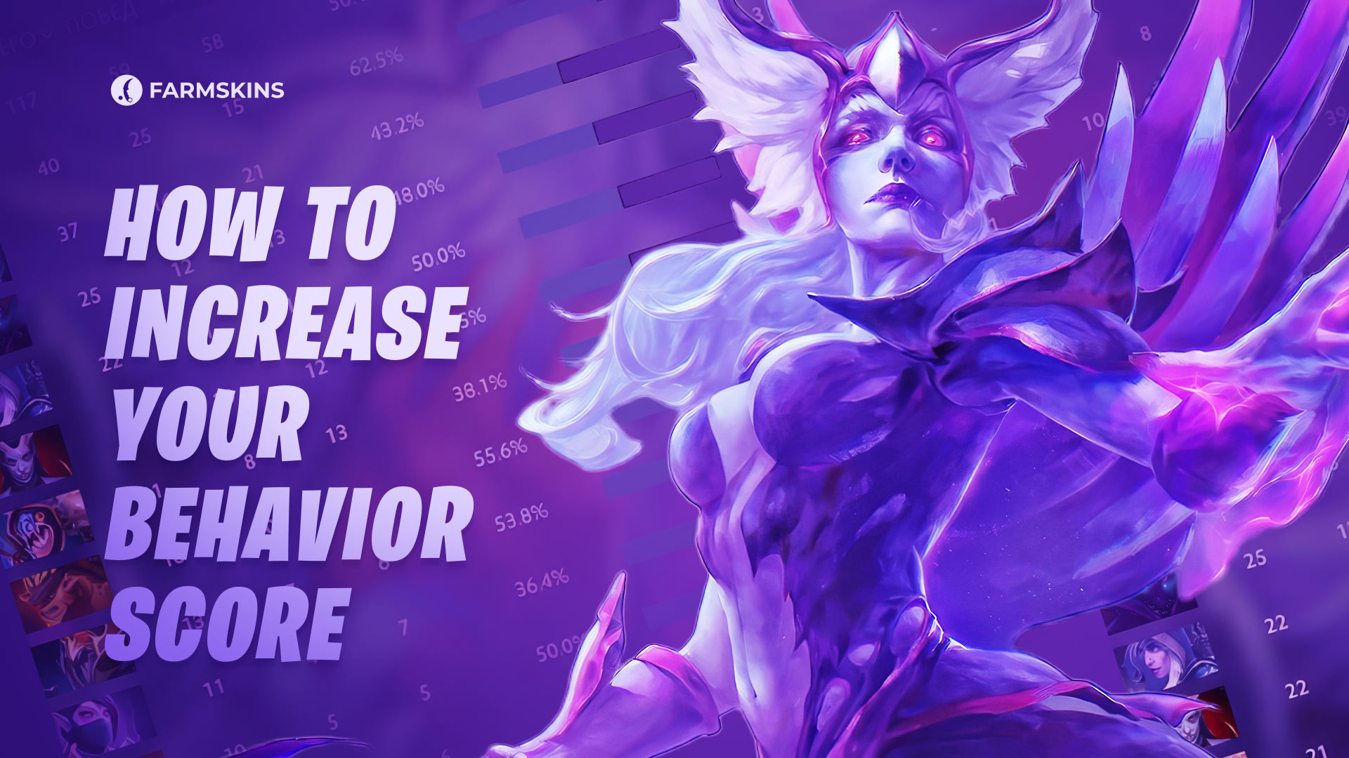 How to Increase Your Behavior Score in Dota 2