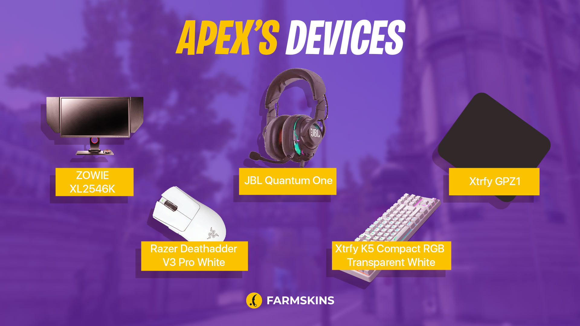 Dispositivos apEX CS2