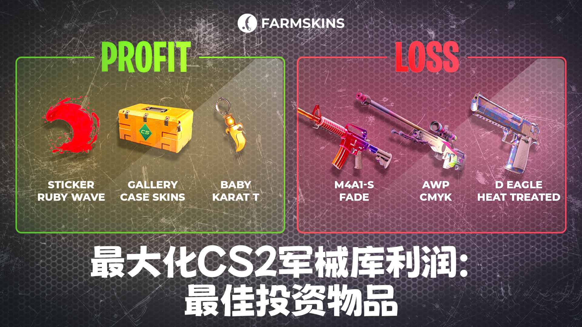 CS2武器库的利润