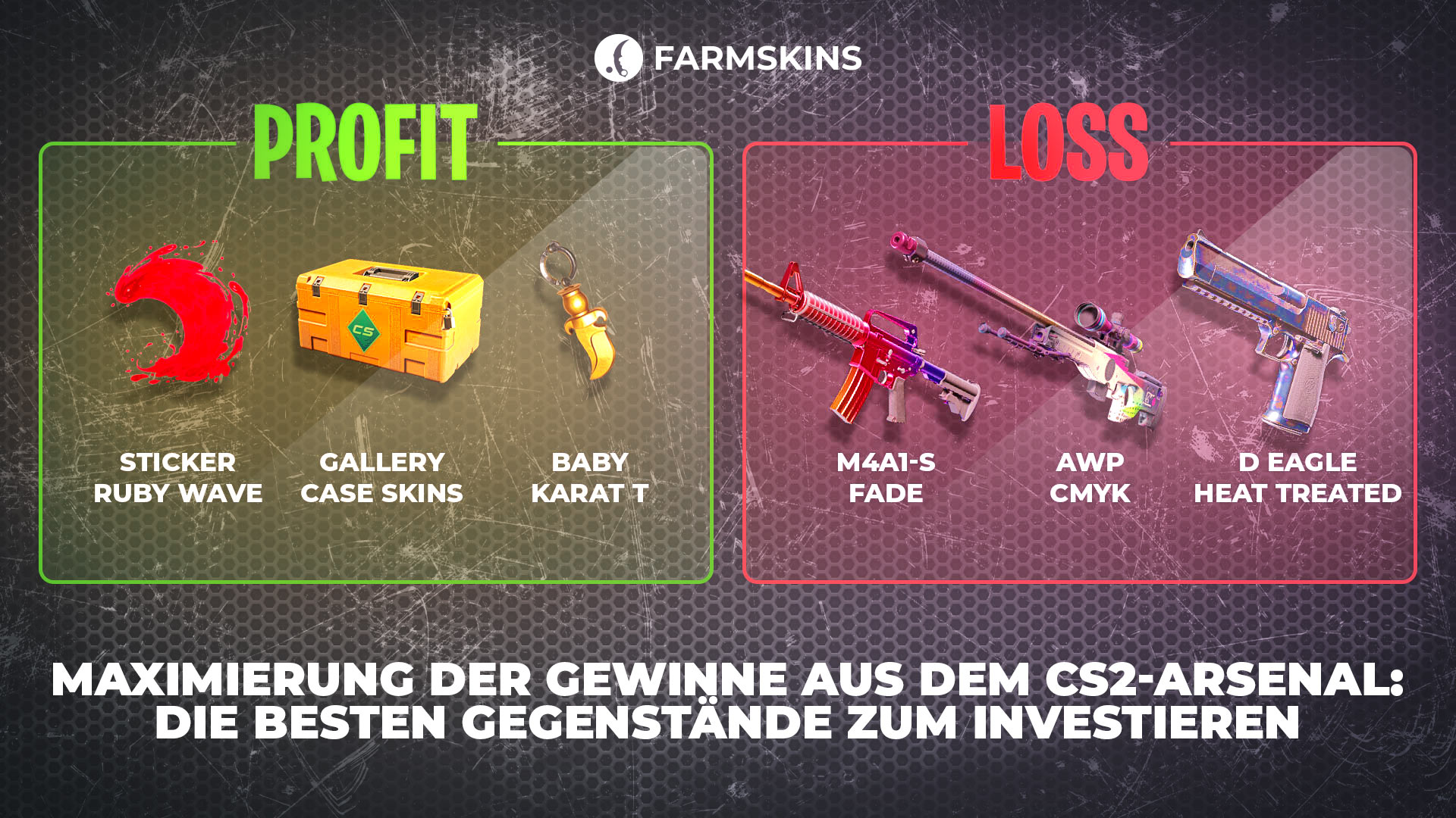 Gewinne aus dem CS2-Arsenal
