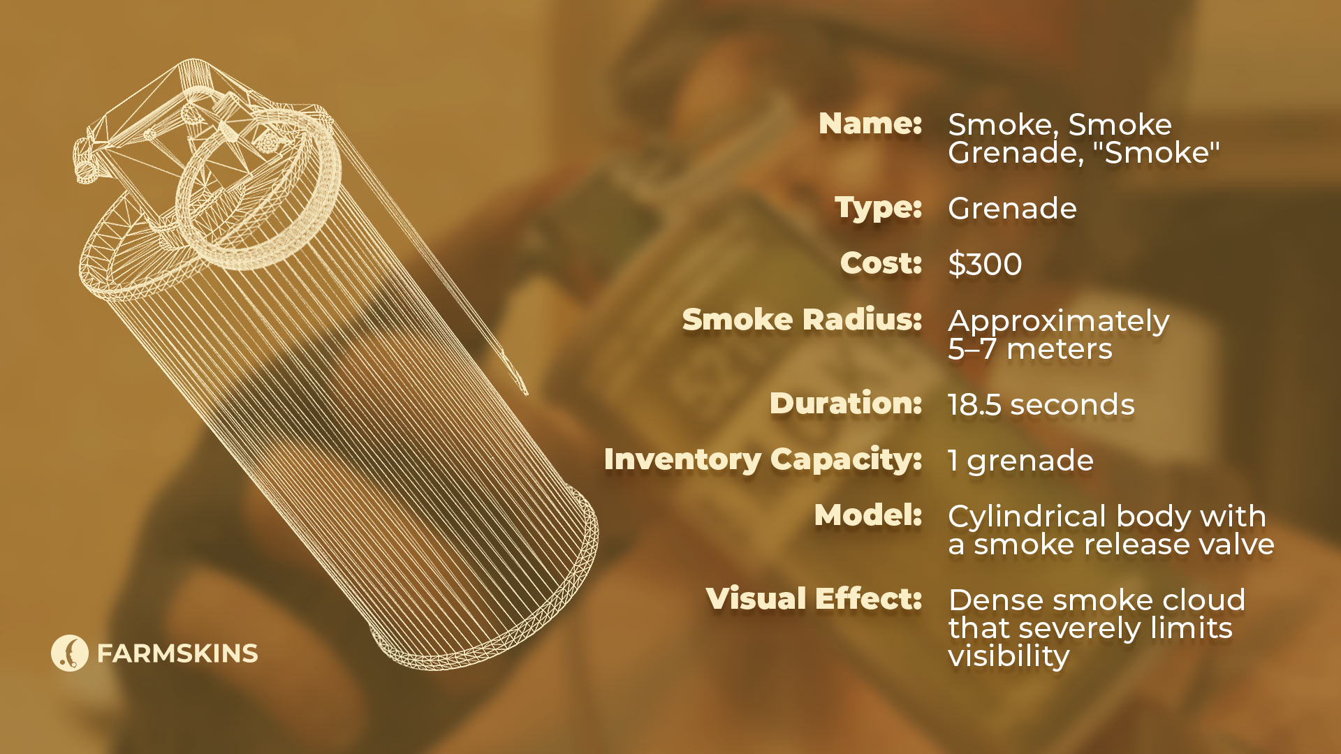 specifications of smoke grenades in CS2