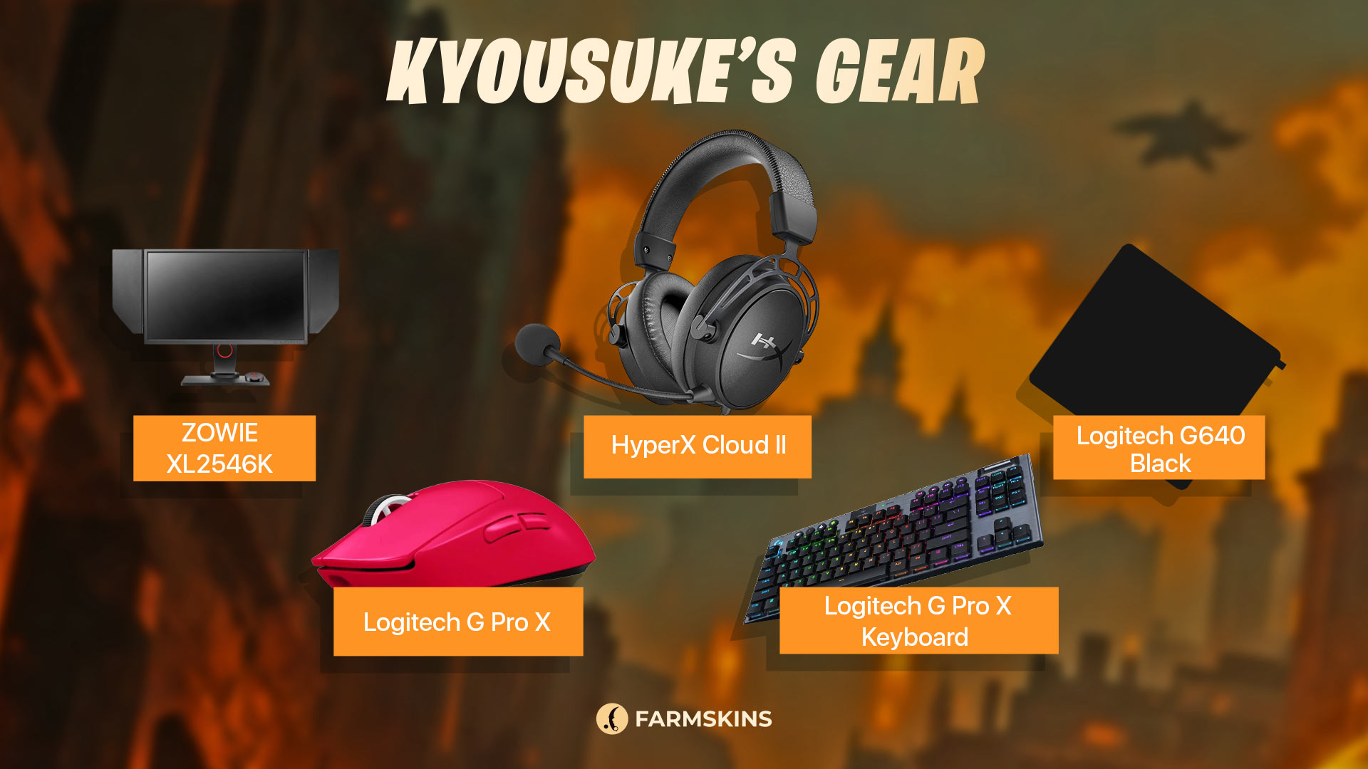 Kyousuke CS2 gear