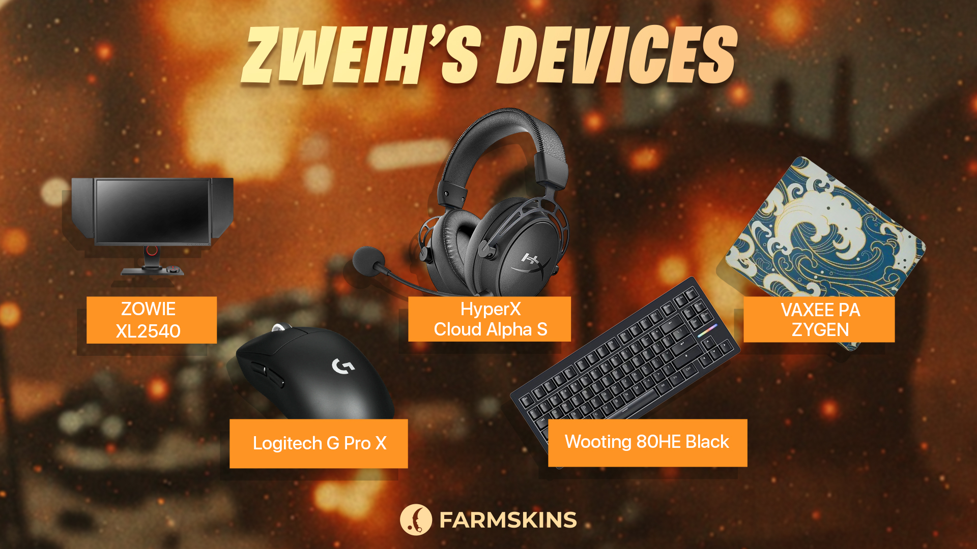 Zweih devices CS2