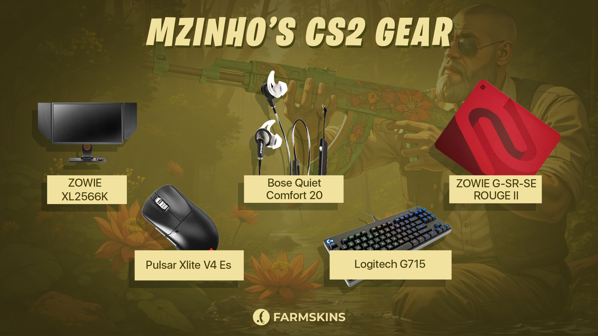 mzinho CS2 gear