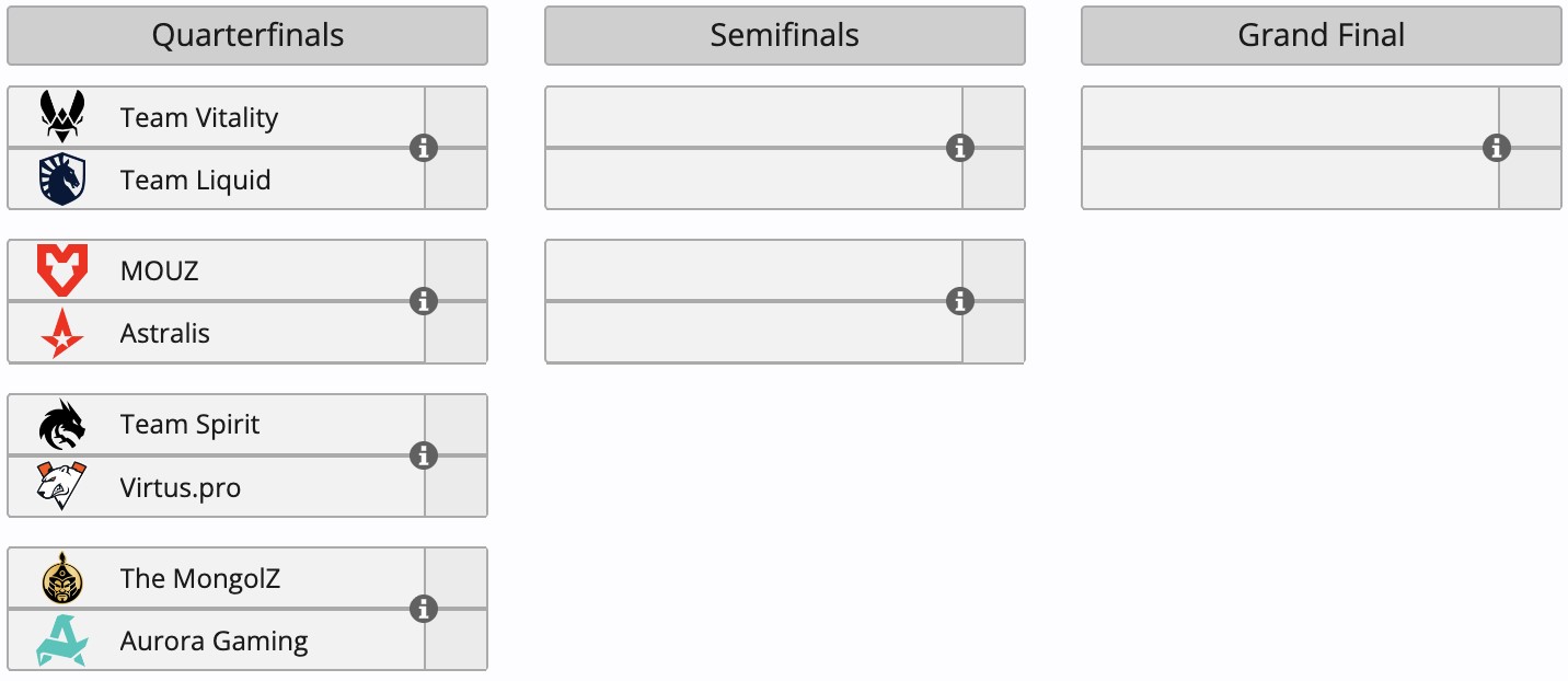 playoff bracket